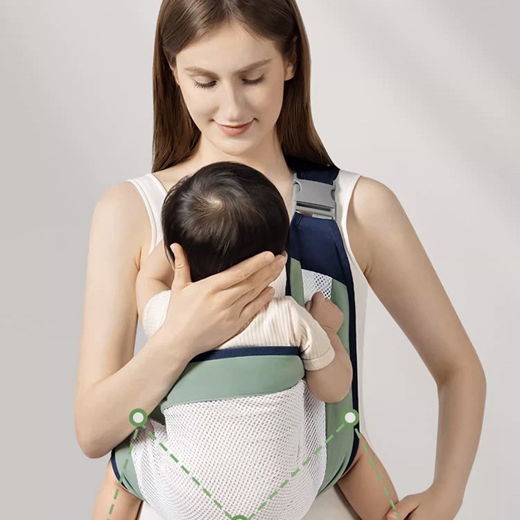 Регулируемые детские переноски – обзор и цена Ergonomic Baby Carrier Newborn To Toddler